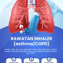 Rawatan Inhaler
